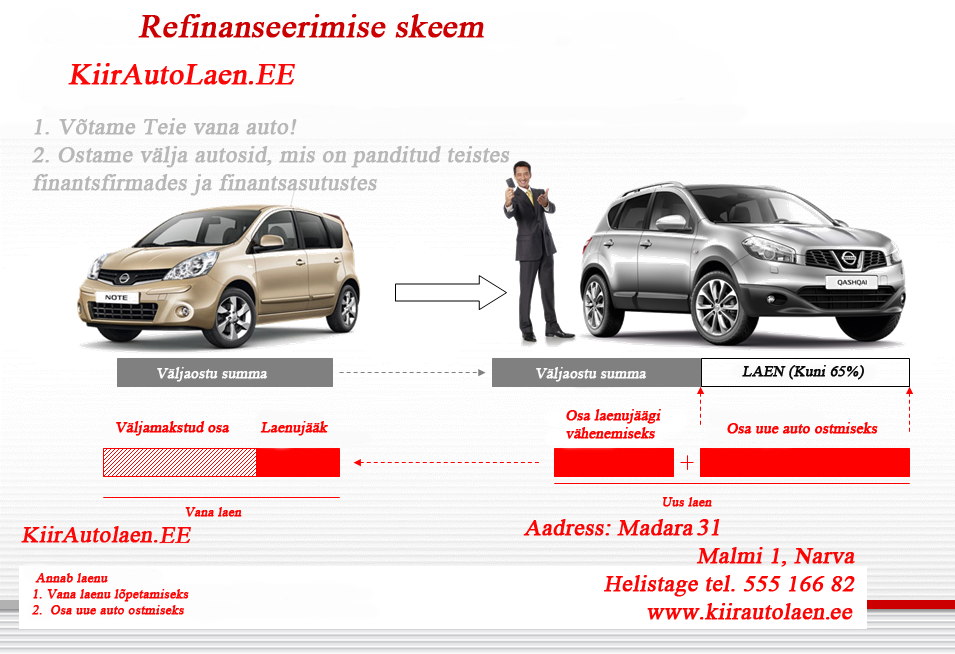 refinanseerimine6anew_final